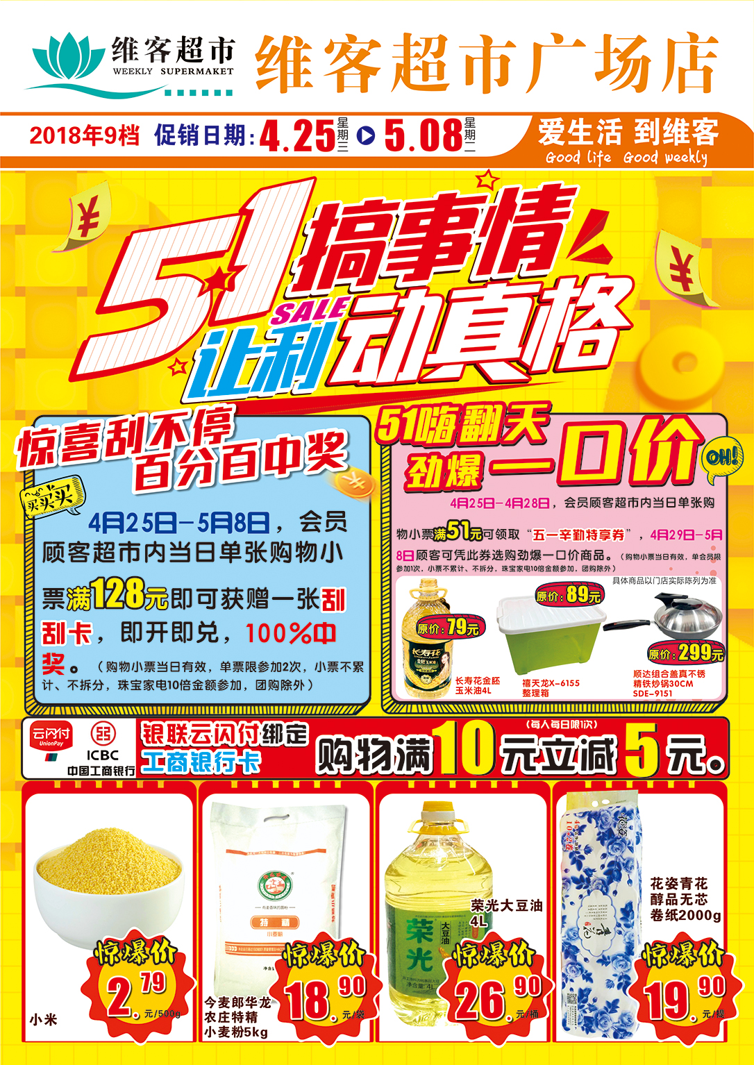 鿴ͼ