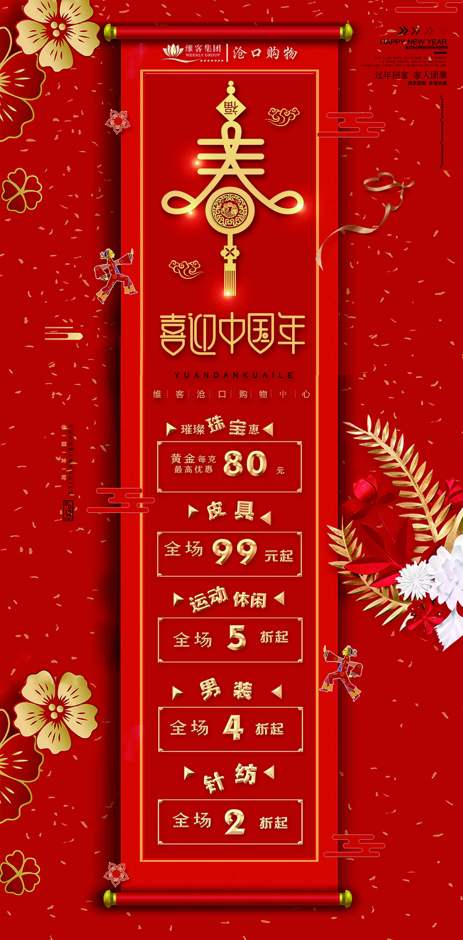 鿴ͼ