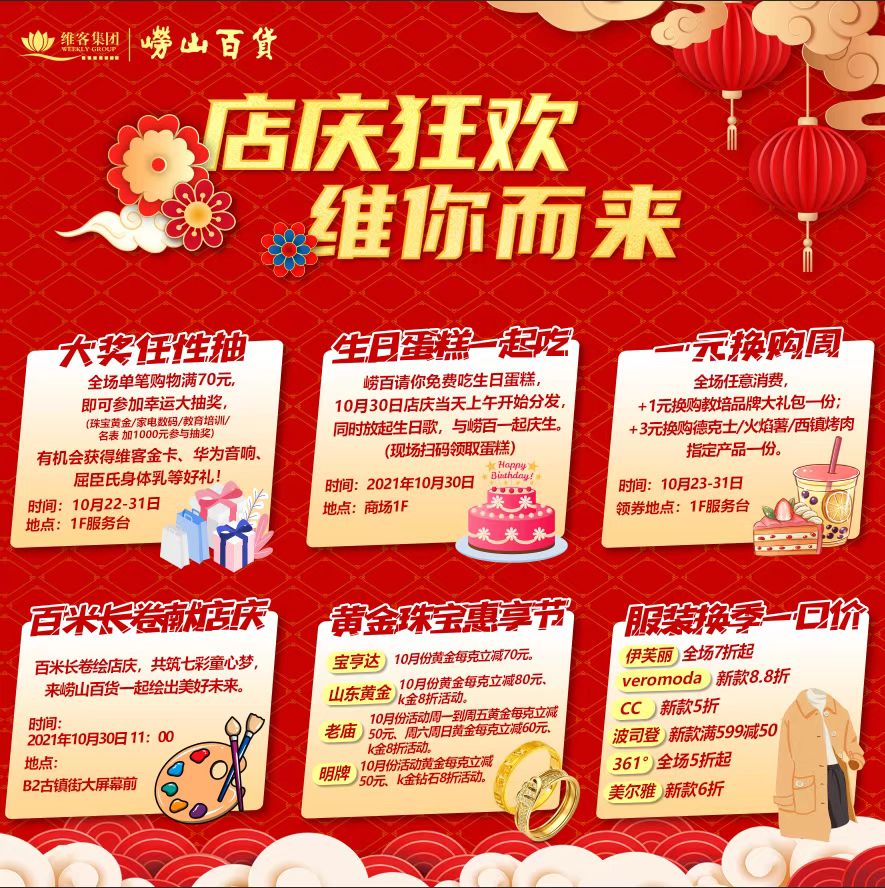 鿴ͼ