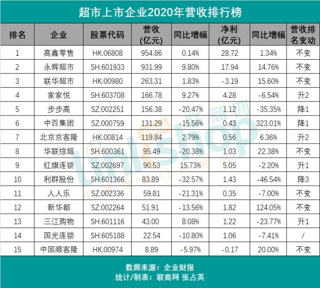 点击查看大图