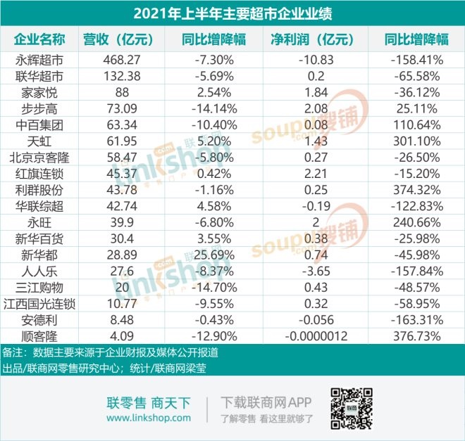 点击查看大图