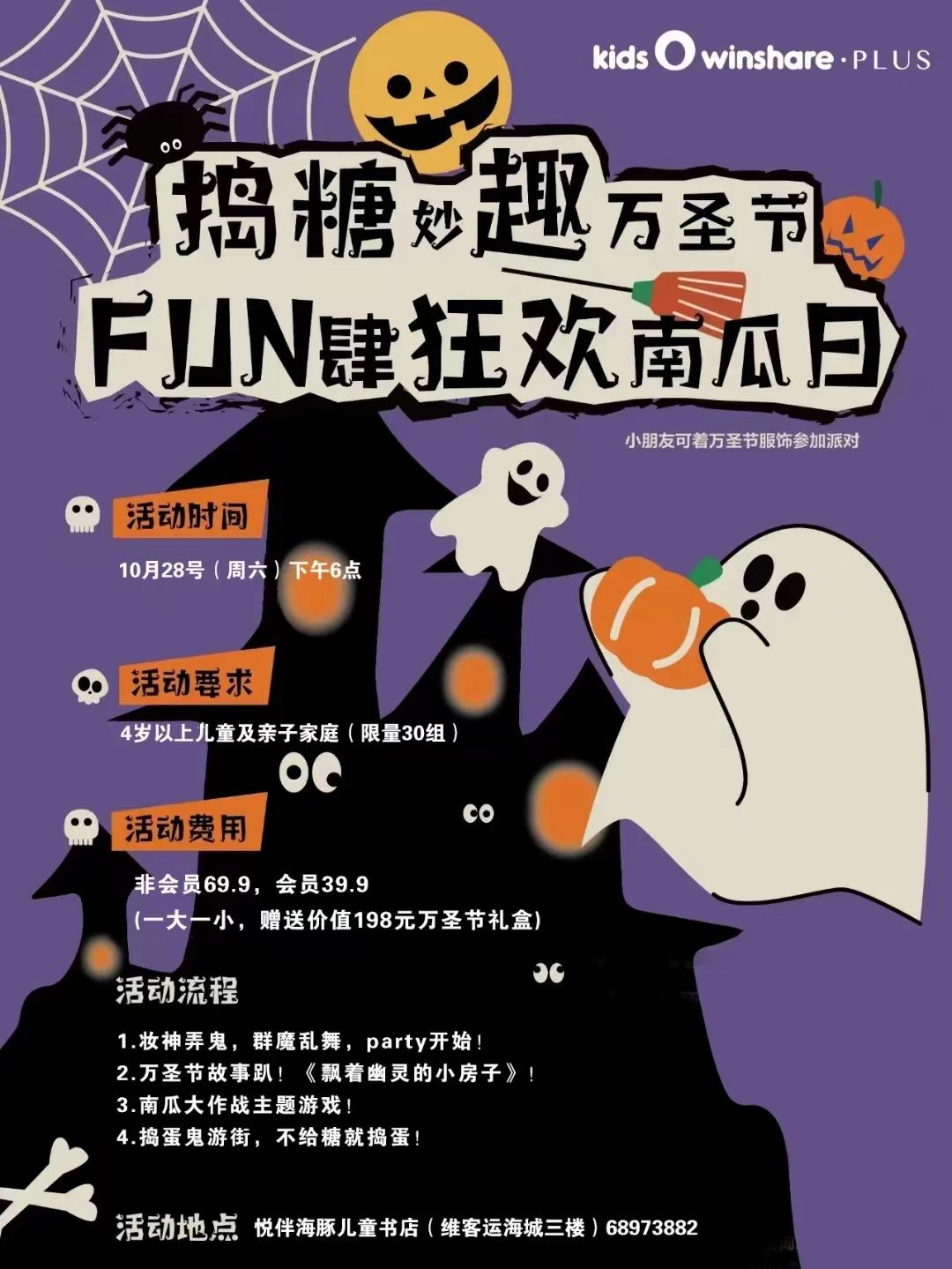 鿴ͼ