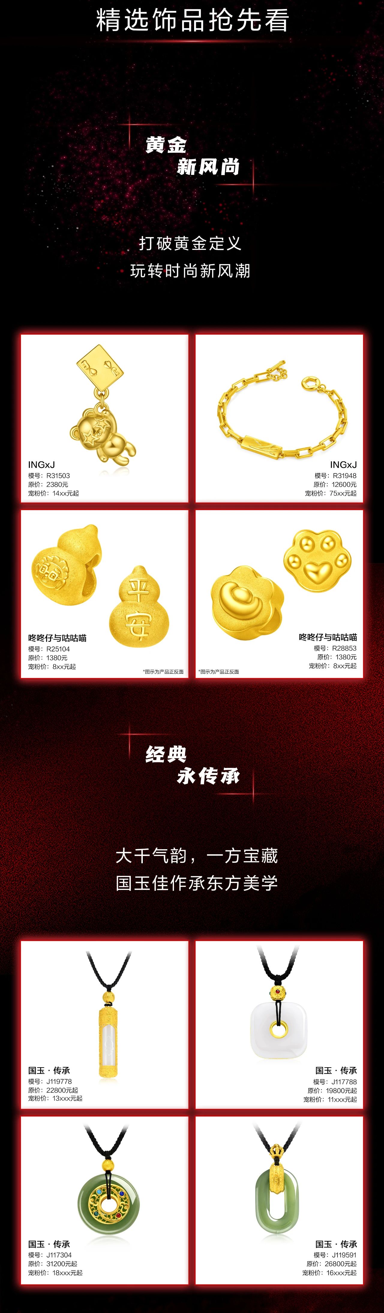 鿴ͼ